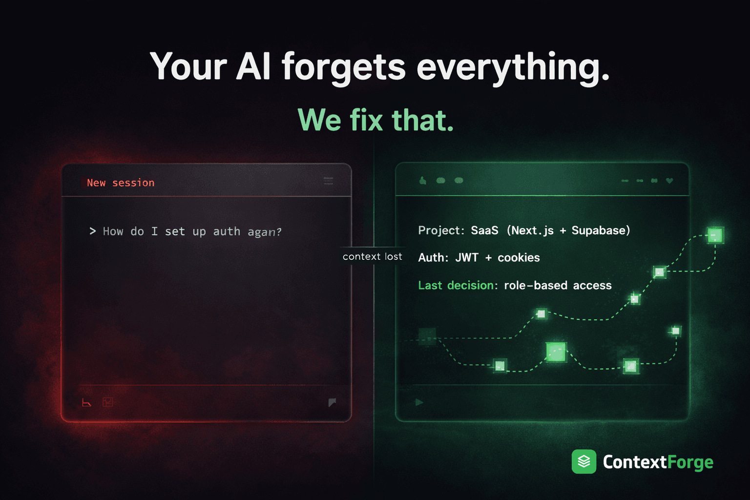 Claude Code vs Cursor vs GitHub Copilot: What Nobody Tells You About Context