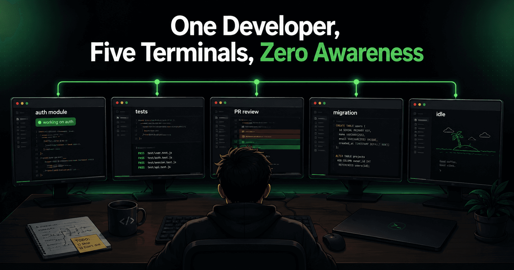 One Developer, Five Terminals, Zero Awareness
