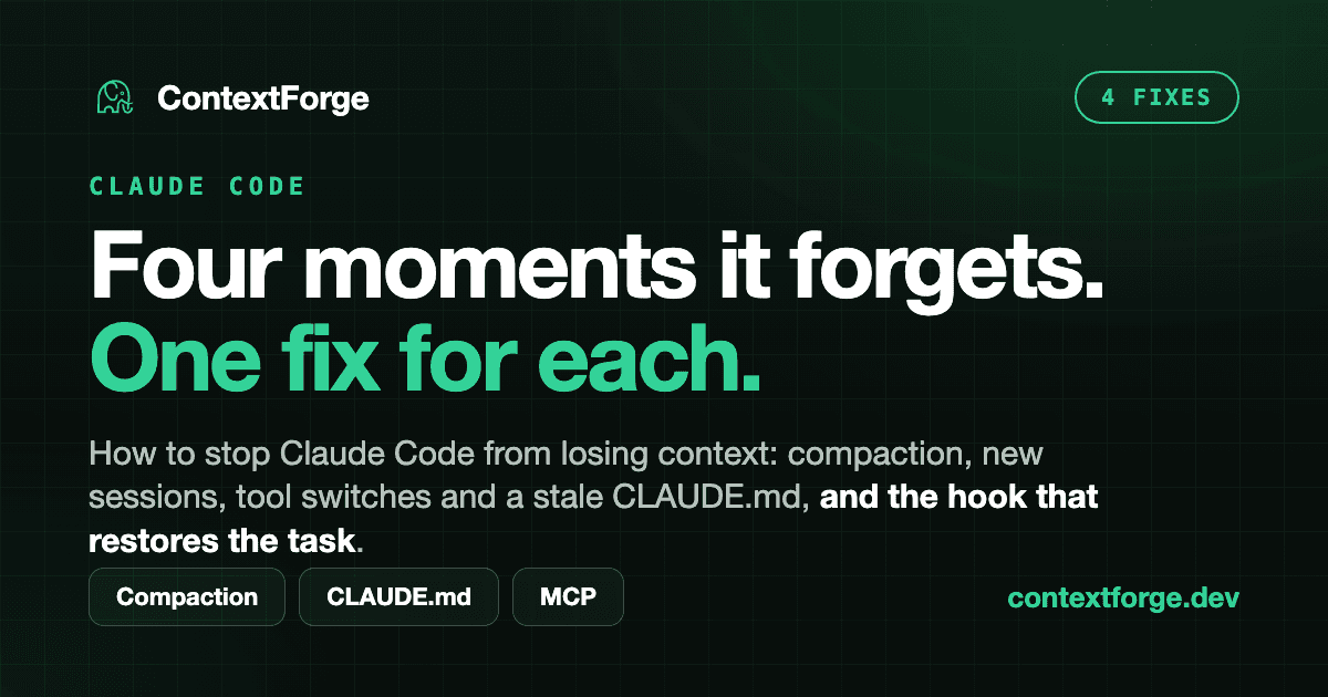 How to Stop Claude Code From Losing Context (2026)