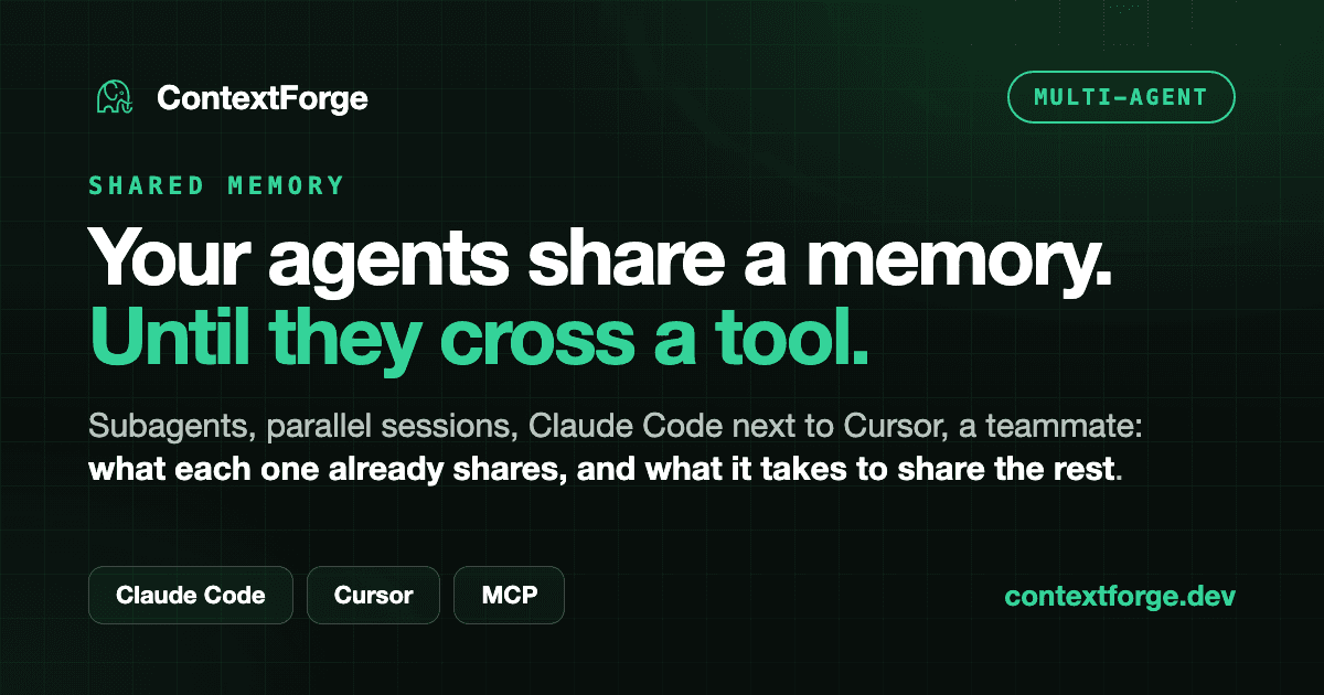 Shared Memory for Multiple AI Coding Agents (What They Already Share, and What They Don't)