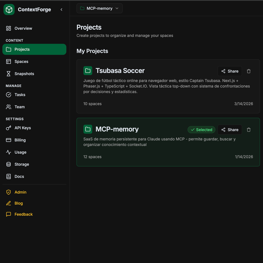Projects overview