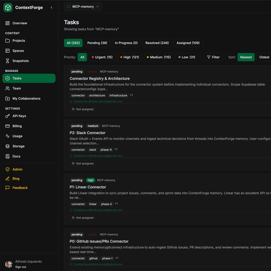 Gestor de Tasks
