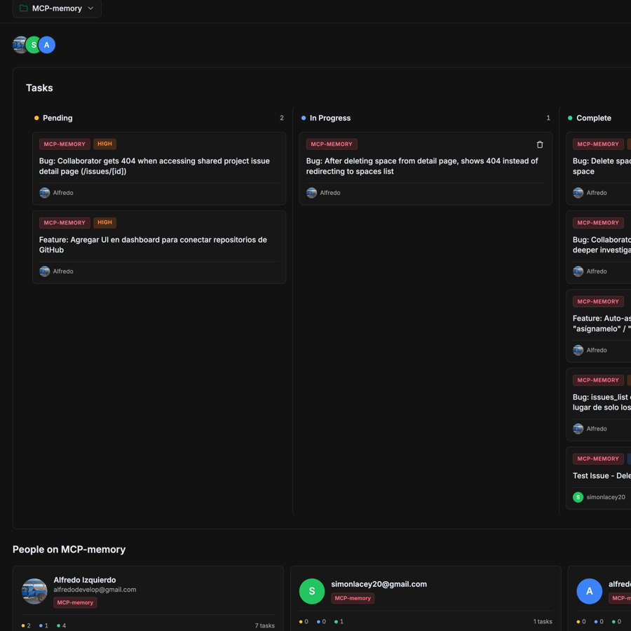 Team Kanban board with drag-and-drop columns